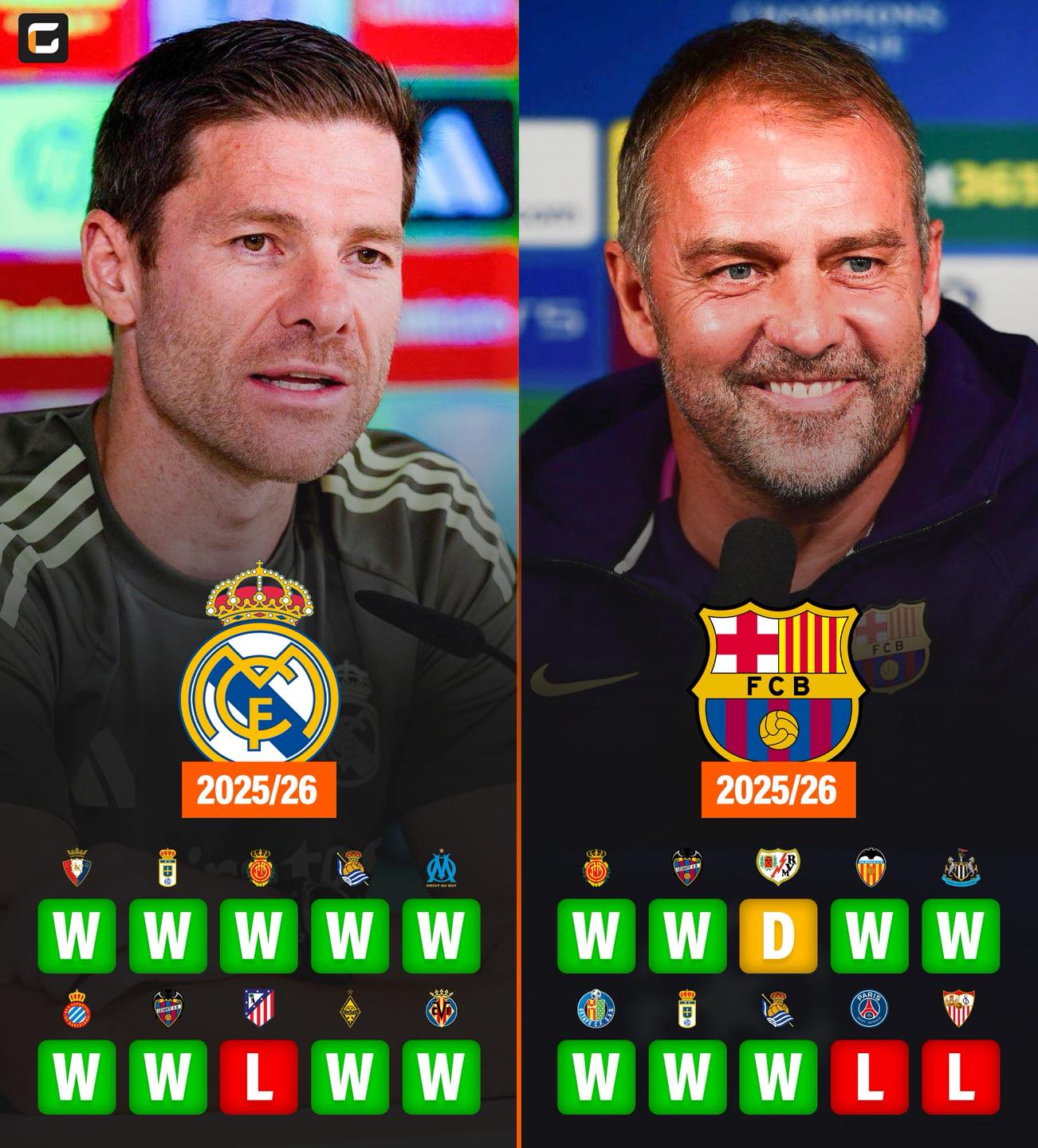 包含德罗巴连续十场比赛得分超过比分优势明显,皇家马德里挑战极限!的词条 包含德罗巴连续十场比赛得分超过比分优势明显,皇家马德里挑战极限!的词条